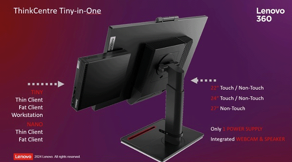 Integrazione ThinkStation Tiny con MonitorTiny-In-One